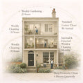 Home & Garden+ Premium