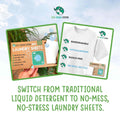 Laundry Detergent Sheets - Fragrance Free