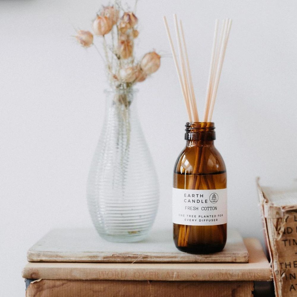 Bergamot + Patchouli Home Fragrance Set