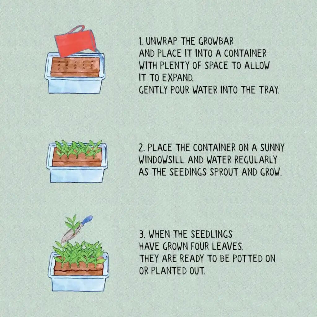 The Butterfly Growbar